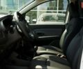 Рено Express Van, объемом двигателя 1.46 л и пробегом 0 тыс. км за 21385 $, фото 12 на Automoto.ua