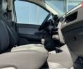 купить новое авто Рено Express Van 2025 года от официального дилера Автоцентр AUTO.RIA Рено фото