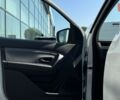 купити нове авто Рено Express Van 2025 року від офіційного дилера Автоцентр AUTO.RIA Рено фото