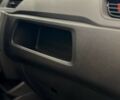 Рено Express Van 2025 года купить новое авто Рено Express Van 2025 года от официального дилера Моторкар Кропивницький Рено фото