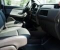Рено Express Van, объемом двигателя 1.46 л и пробегом 0 тыс. км за 21385 $, фото 18 на Automoto.ua