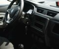 Рено Express Van, объемом двигателя 1.46 л и пробегом 0 тыс. км за 21966 $, фото 16 на Automoto.ua