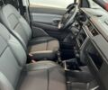 купити нове авто Рено Express Van 2025 року від офіційного дилера Автоцентр AUTO.RIA Рено фото