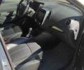 Синій Рено Kaptur, об'ємом двигуна 1.5 л та пробігом 25 тис. км за 15999 $, фото 13 на Automoto.ua
