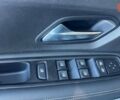купить новое авто Рено Kardian 2025 года от официального дилера Автоцентр AUTO.RIA Рено фото