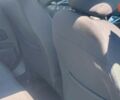 купить новое авто Рено Kardian 2025 года от официального дилера АВТО ГРУП Renault Рено фото