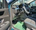 Рено Kardian, об'ємом двигуна 1 л та пробігом 0 тис. км за 22120 $, фото 7 на Automoto.ua