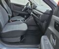 Рено Kardian, объемом двигателя 1 л и пробегом 0 тыс. км за 19612 $, фото 15 на Automoto.ua