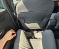 Рено Kardian, об'ємом двигуна 1 л та пробігом 0 тис. км за 22120 $, фото 24 на Automoto.ua