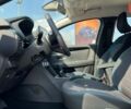 купить новое авто Рено Kardian 2025 года от официального дилера Автоцентр AUTO.RIA Рено фото