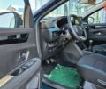 Рено Kardian, об'ємом двигуна 1 л та пробігом 0 тис. км за 22104 $, фото 15 на Automoto.ua