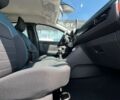 купить новое авто Рено Kardian 2025 года от официального дилера Автоцентр AUTO.RIA Рено фото