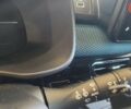 купить новое авто Рено Kardian 2025 года от официального дилера АВТО ГРУП Renault Рено фото