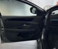купить новое авто Рено Kardian 2025 года от официального дилера Автоцентр AUTO.RIA Рено фото