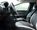 Рено Kardian, об'ємом двигуна 1 л та пробігом 0 тис. км за 22540 $, фото 13 на Automoto.ua
