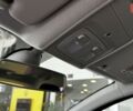 купить новое авто Рено Kardian 2025 года от официального дилера Автоцентр AUTO.RIA Рено фото
