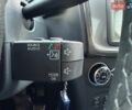 Белый Рено Logan MCV Stepway, объемом двигателя 0.9 л и пробегом 67 тыс. км за 10900 $, фото 62 на Automoto.ua