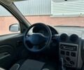 Белый Рено Logan Van, объемом двигателя 1.5 л и пробегом 183 тыс. км за 3000 $, фото 14 на Automoto.ua