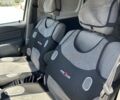 Белый Рено Logan Van, объемом двигателя 1.5 л и пробегом 183 тыс. км за 3000 $, фото 6 на Automoto.ua