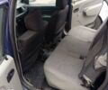 Синий Рено Logan Van, объемом двигателя 1.6 л и пробегом 362 тыс. км за 2800 $, фото 11 на Automoto.ua