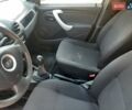 Синий Рено Logan Van, объемом двигателя 1.6 л и пробегом 160 тыс. км за 3900 $, фото 5 на Automoto.ua