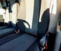 Рено Master MAXI, объемом двигателя 0 л и пробегом 0 тыс. км за 21499 $, фото 10 на Automoto.ua