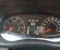 Рено Master MAXI, объемом двигателя 0 л и пробегом 0 тыс. км за 21499 $, фото 17 на Automoto.ua