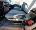 Рено Master MAXI, объемом двигателя 0 л и пробегом 0 тыс. км за 21499 $, фото 11 на Automoto.ua