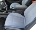 Білий Рено Megane E-Tech, об'ємом двигуна 0 л та пробігом 1 тис. км за 28500 $, фото 60 на Automoto.ua