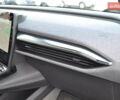 Білий Рено Megane E-Tech, об'ємом двигуна 0 л та пробігом 1 тис. км за 28500 $, фото 38 на Automoto.ua