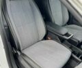 Рено Megane E-Tech 2023 в Дубно на Automoto.ua Белый Рено Megane E-Tech, объемом двигателя 0 л и пробегом 59 тыс. км за 22750 $, фото 32 на Automoto.ua