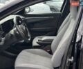Серый Рено Megane E-Tech, объемом двигателя 0 л и пробегом 134 тыс. км за 18450 $, фото 31 на Automoto.ua