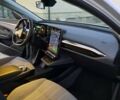 Серый Рено Megane E-Tech, объемом двигателя 0 л и пробегом 32 тыс. км за 18400 $, фото 17 на Automoto.ua