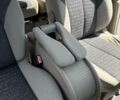 Бежевый Рено Megane Scenic, объемом двигателя 1.6 л и пробегом 195 тыс. км за 4500 $, фото 51 на Automoto.ua
