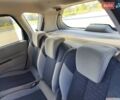 Черный Рено Megane Scenic, объемом двигателя 1.6 л и пробегом 130 тыс. км за 4800 $, фото 11 на Automoto.ua