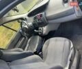 Рено Megane Scenic 2007 в Городне на Automoto.ua Черный Рено Megane Scenic, объемом двигателя 1.5 л и пробегом 480 тыс. км за 4500 $, фото 24 на Automoto.ua