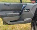 Рено Megane Scenic 2007 в Городне на Automoto.ua Черный Рено Megane Scenic, объемом двигателя 1.5 л и пробегом 480 тыс. км за 4500 $, фото 13 на Automoto.ua