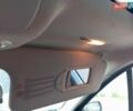 Черный Рено Megane Scenic, объемом двигателя 1.6 л и пробегом 336 тыс. км за 6500 $, фото 37 на Automoto.ua