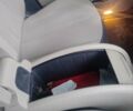 Черный Рено Megane Scenic, объемом двигателя 1.9 л и пробегом 255 тыс. км за 5500 $, фото 11 на Automoto.ua