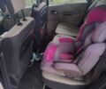Черный Рено Megane Scenic, объемом двигателя 1.9 л и пробегом 255 тыс. км за 5500 $, фото 5 на Automoto.ua