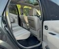 Черный Рено Megane Scenic, объемом двигателя 1.46 л и пробегом 290 тыс. км за 4700 $, фото 14 на Automoto.ua
