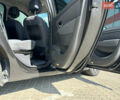 Рено Megane Scenic 2010 в Одессе на Automoto.ua Черный Рено Megane Scenic, объемом двигателя 1.46 л и пробегом 245 тыс. км за 7900 $, фото 47 на Automoto.ua