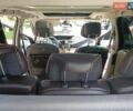 Черный Рено Megane Scenic, объемом двигателя 1.5 л и пробегом 222 тыс. км за 9500 $, фото 3 на Automoto.ua