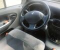 Черный Рено Megane Scenic, объемом двигателя 1.87 л и пробегом 0 тыс. км за 3800 $, фото 1 на Automoto.ua