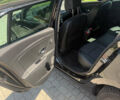 Черный Рено Megane Scenic, объемом двигателя 1.5 л и пробегом 240 тыс. км за 8700 $, фото 18 на Automoto.ua