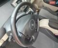 Коричневый Рено Megane Scenic, объемом двигателя 1.5 л и пробегом 244 тыс. км за 5250 $, фото 26 на Automoto.ua