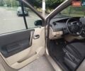 Коричневый Рено Megane Scenic, объемом двигателя 1.5 л и пробегом 244 тыс. км за 5250 $, фото 23 на Automoto.ua