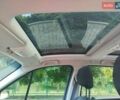 Коричневый Рено Megane Scenic, объемом двигателя 1.5 л и пробегом 244 тыс. км за 5250 $, фото 29 на Automoto.ua