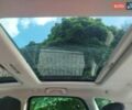 Коричневый Рено Megane Scenic, объемом двигателя 1.5 л и пробегом 244 тыс. км за 5250 $, фото 30 на Automoto.ua