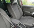 Красный Рено Megane Scenic, объемом двигателя 1.5 л и пробегом 209 тыс. км за 6800 $, фото 1 на Automoto.ua